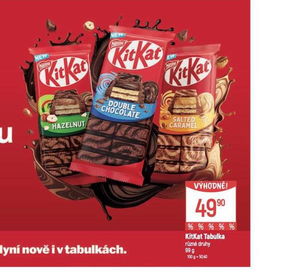 KITKAT TABULKA