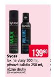 SYOSS LAK, TUIDLO