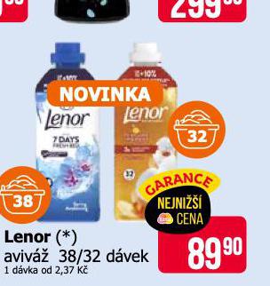 LENOR AVIV