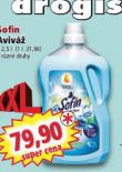 SOFIN AVIV