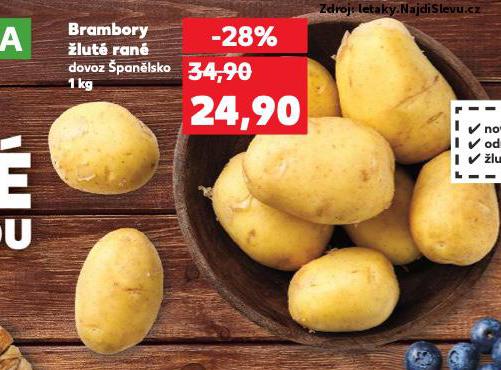 BRAMBORY LUT RAN