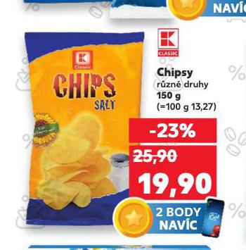 CHIPSY