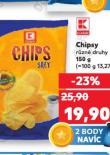 CHIPSY