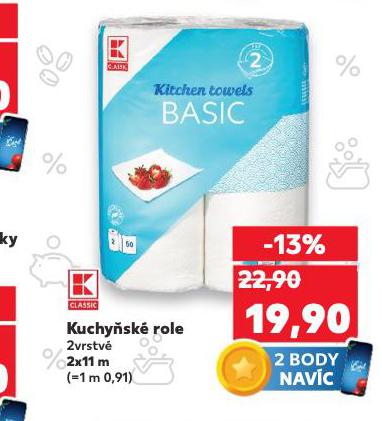 KUCHYSK ROLE