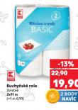 KUCHYŇSKÉ ROLE