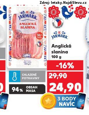 ANGLICK SLANINA