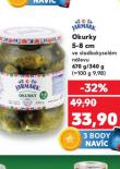 OKURKY