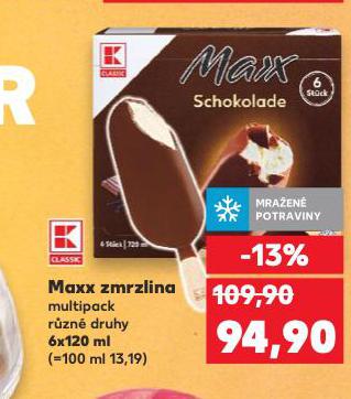 MAXX ZMRZLINA