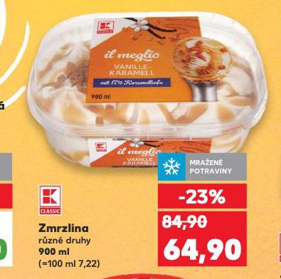 ZMRZLINA