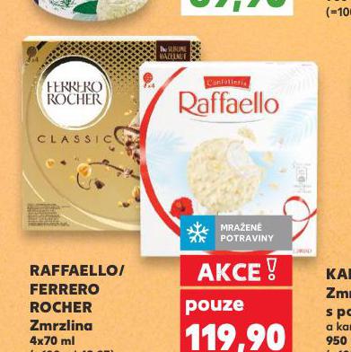 RAFFAELLO ZMRZLINA