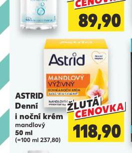 ASTRID KRM