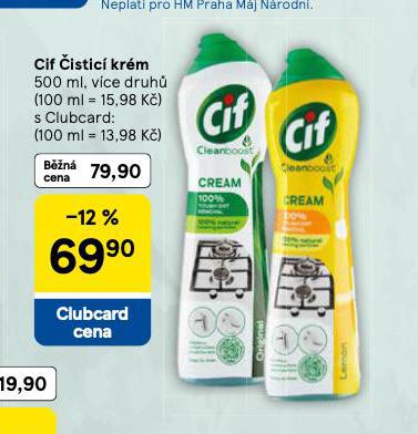CIF ISTC KRM