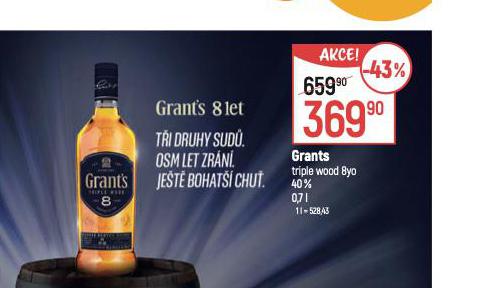 GRANTS