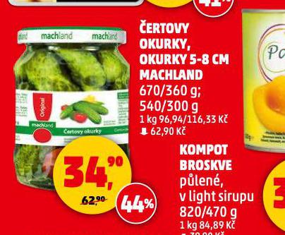 ERTOVY OKURKY