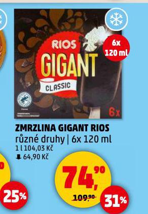 ZMRZLINA GIGANT RIOS