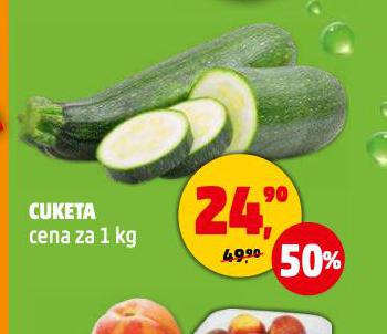 CUKETA