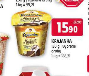 KRAJANKA