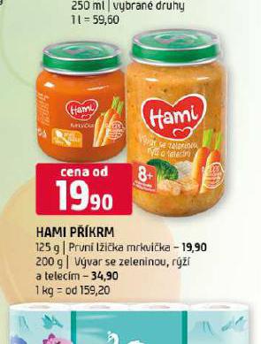 HAMI PKRM PRVN LIKA MRKVIKA