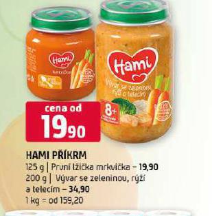 HAMI PKRM VVAR SE ZELENINOU, Rݎ A TELECM