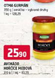 AVOKDO HOICE MEDOV