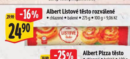 LISTOV TSTO