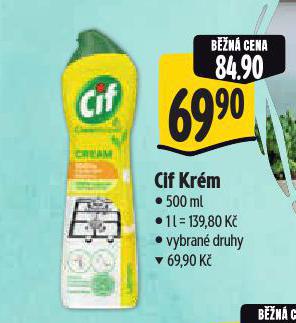 CIF KRM
