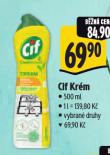 CIF KRM