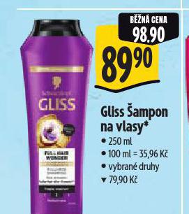 GLISS AMPON