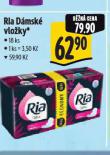 RIA DMSK VLOKY