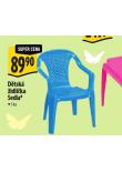 DTSK IDLIKA SEDLA