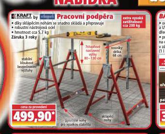 PRACOVN PODPRY