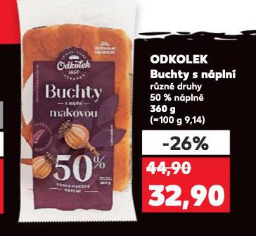 BUCHTY S NPLN