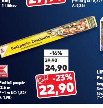 PEC PAPR