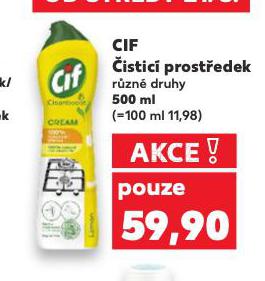 CIF ISTC PROSTEDEK