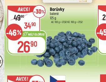 BORVKY