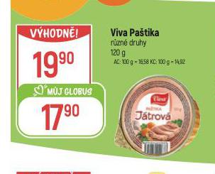 VIVA PATIKA