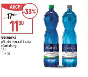GEMERKA