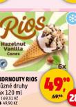 KORNOUTY RIOS