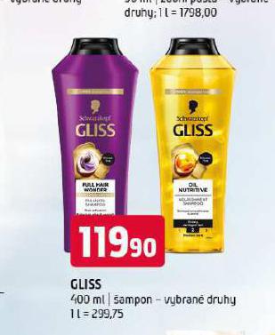 GLISS AMPON