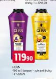 GLISS AMPON