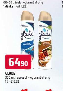GLADE AEROSOL