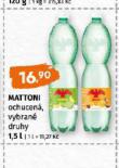 MATTONI