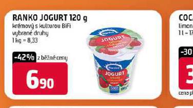 RANKO JOGURT