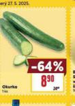 OKURKA