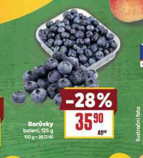 BORVKY