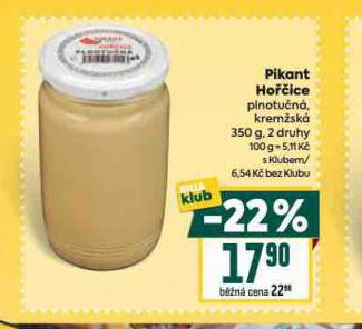 PIKANT HOICE