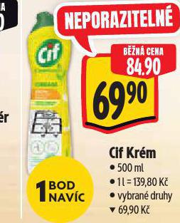 CIF KRM