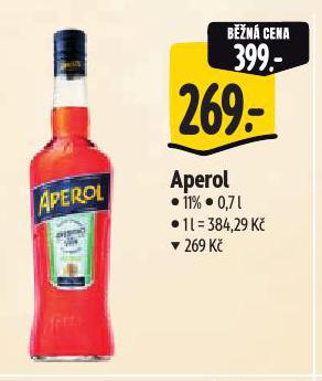 APEROL