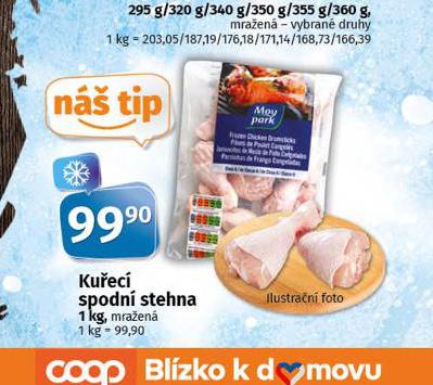 KUEC SPODN STEHNA