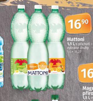 MATTONI S PCHUT